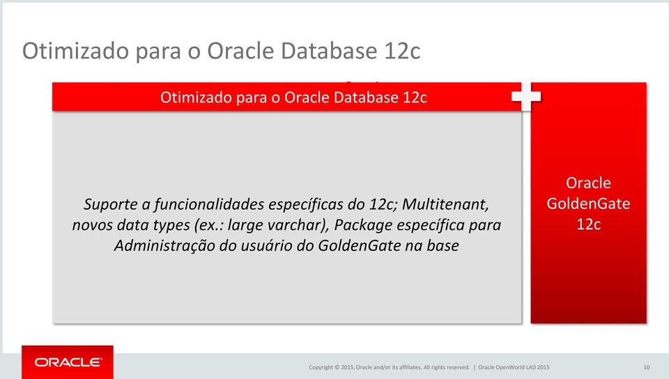 : large varchar), Package específica para Administração do usuário do GoldenGate na base