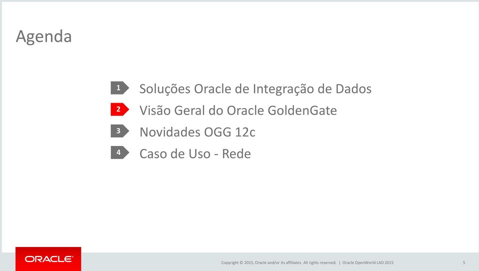 Caso de Uso - Rede Copyright 2015, Oracle and/or its