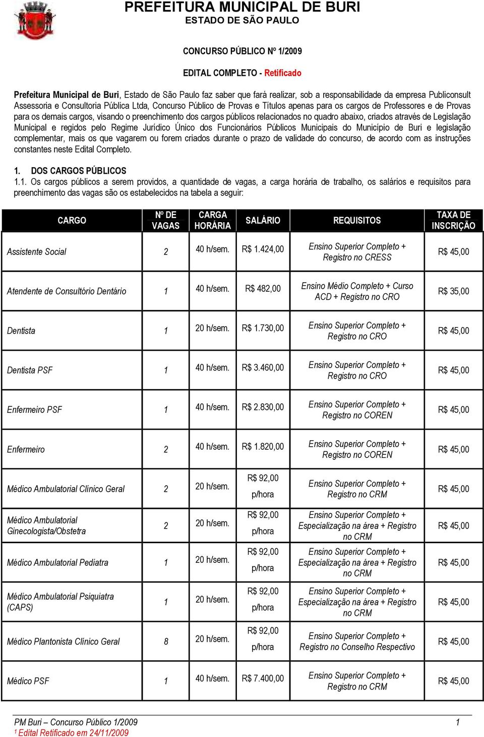 quadro abaixo, criados através de Legislação Municipal e regidos pelo Regime Jurídico Único dos Funcionários Públicos Municipais do Município de Buri e legislação complementar, mais os que vagarem ou