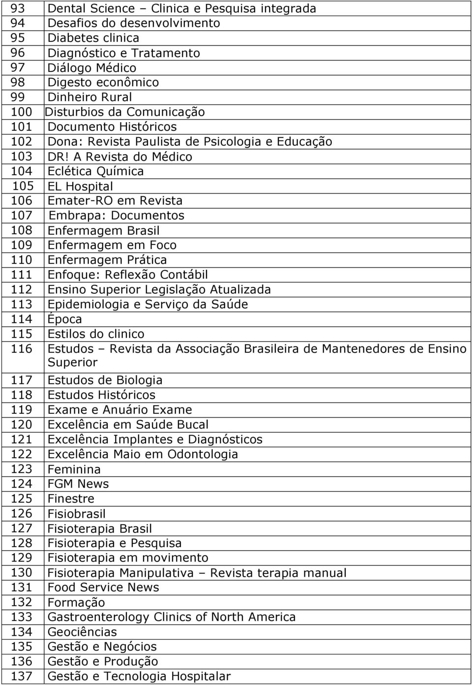 A Revista do Médico 104 Eclética Química 105 EL Hospital 106 Emater-RO em Revista 107 Embrapa: Documentos 108 Enfermagem Brasil 109 Enfermagem em Foco 110 Enfermagem Prática 111 Enfoque: Reflexão