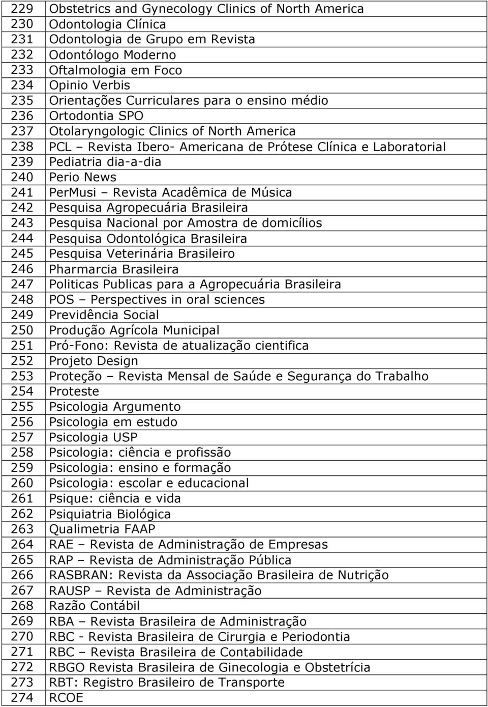 News 241 PerMusi Revista Acadêmica de Música 242 Pesquisa Agropecuária Brasileira 243 Pesquisa Nacional por Amostra de domicílios 244 Pesquisa Odontológica Brasileira 245 Pesquisa Veterinária