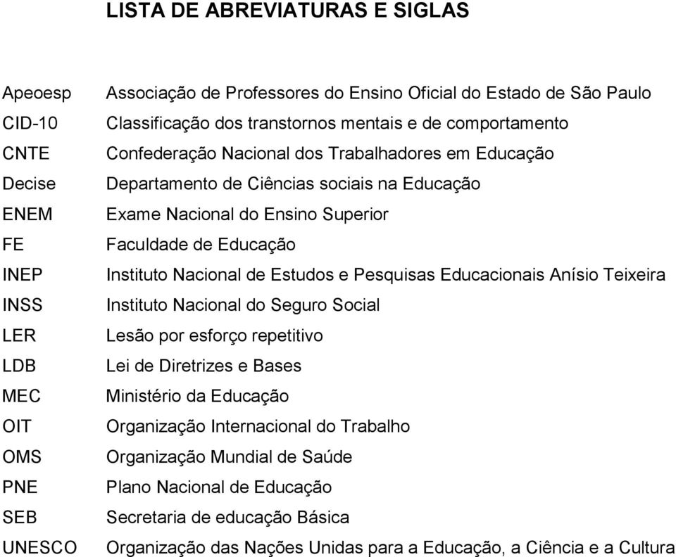 Faculdade de Educação Instituto Nacional de Estudos e Pesquisas Educacionais Anísio Teixeira Instituto Nacional do Seguro Social Lesão por esforço repetitivo Lei de Diretrizes e Bases