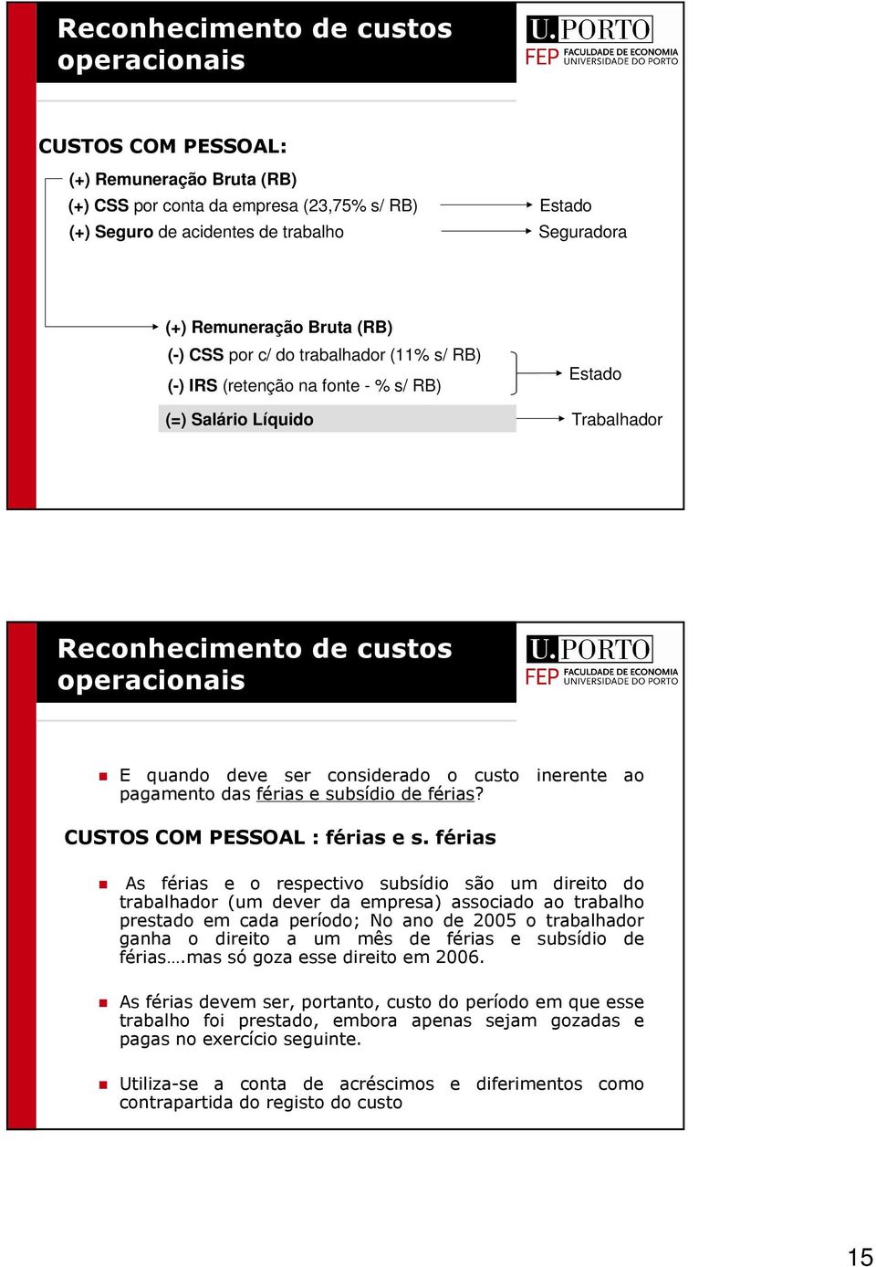 pagamento das férias e subsídio de férias? CUSTOS COM PESSOAL : férias e s.