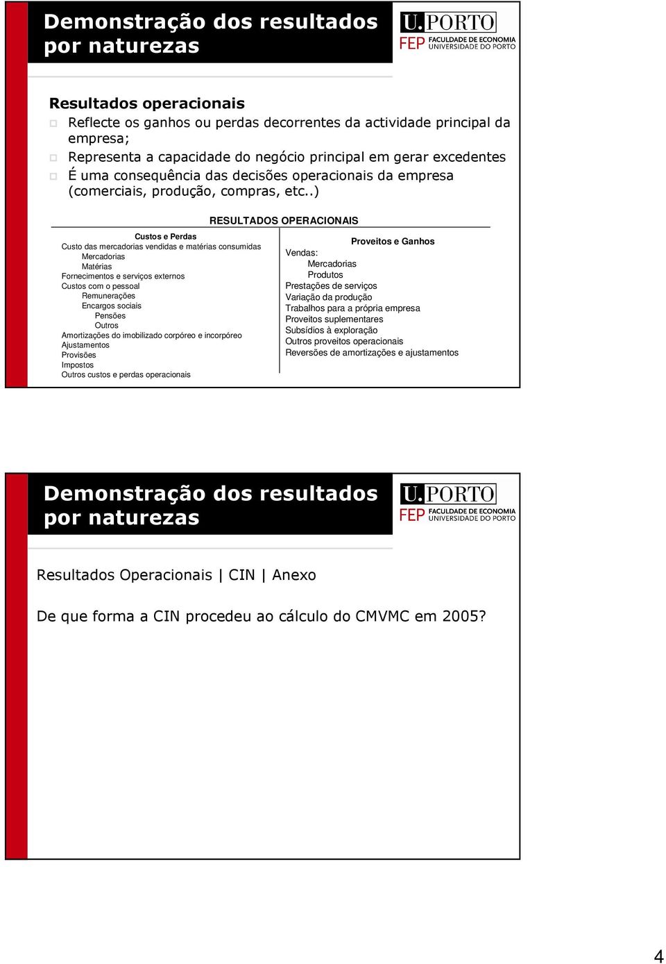 .) RESULTADOS OPERACIONAIS Custos e Perdas Custo das mercadorias vendidas e matérias consumidas Mercadorias Matérias Fornecimentos e serviços externos Custos com o pessoal Remunerações Encargos