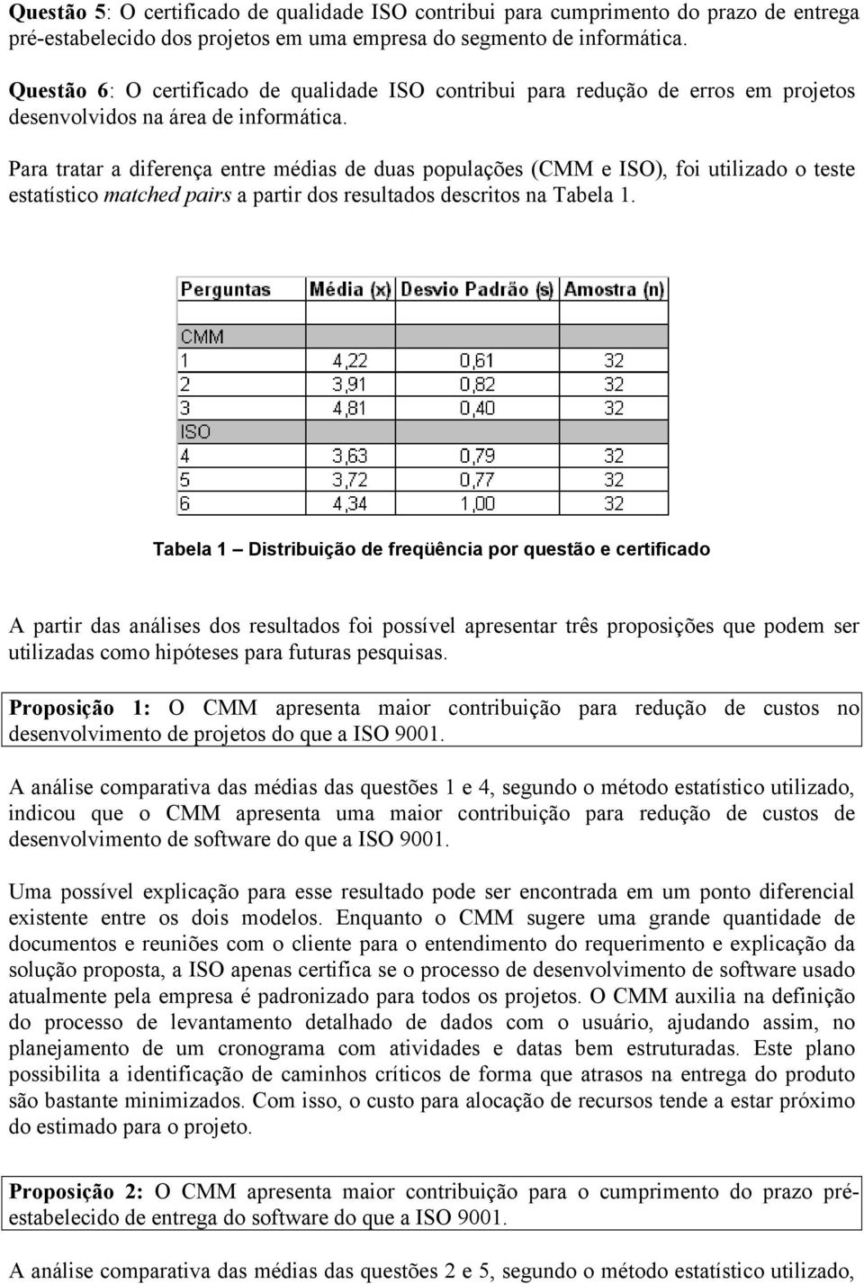 Para tratar a diferença entre médias de duas populações (CMM e ISO), foi utilizado o teste estatístico matched pairs a partir dos resultados descritos na Tabela 1.