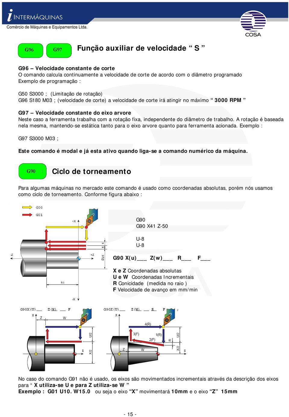 rotação fixa, independente do diâmetro de trabalho. A rotação é baseada nela mesma, mantendo-se estática tanto para o eixo arvore quanto para ferramenta acionada.