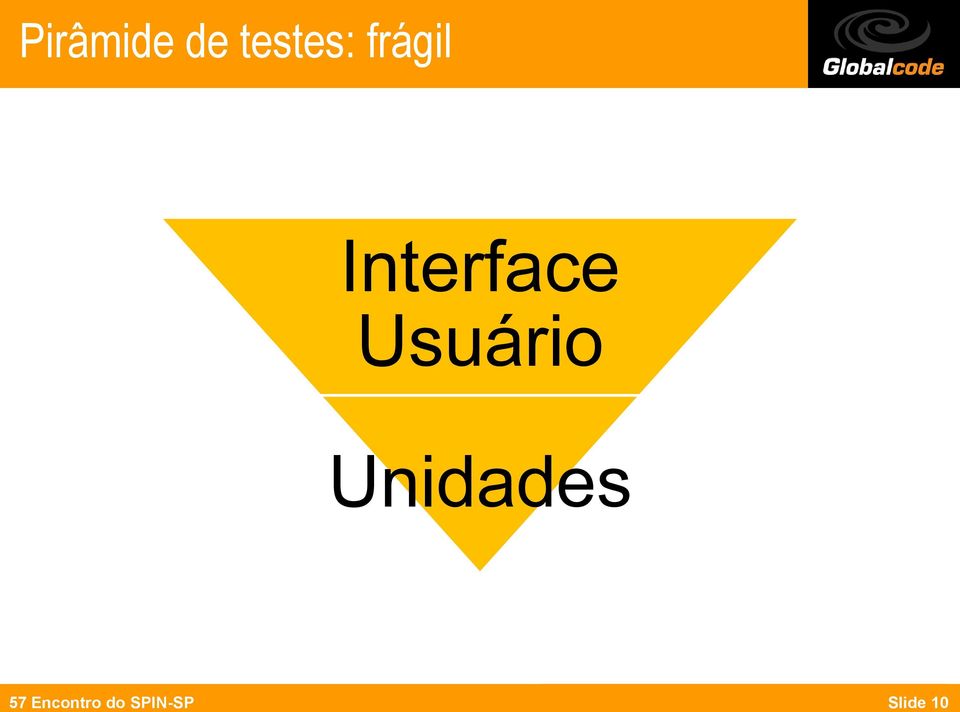Interface Usuário Unidades