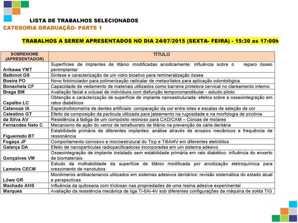 modificadas anodicamente: influência sobre o reparo ósseo periimplantar Síntese e caracterização de um vidro bioativo para remineralização óssea Novo fotoiniciador para polimerização radicalar de