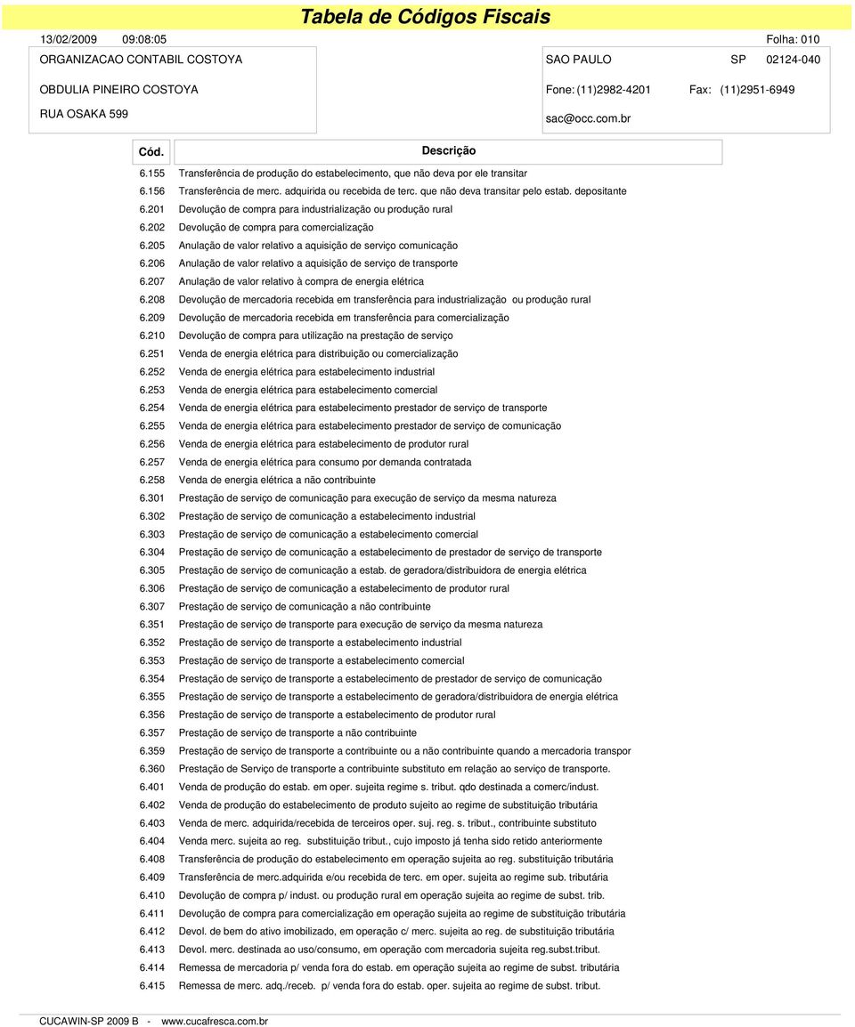 205 Anulação de valor relativo a aquisição de serviço comunicação 6.206 Anulação de valor relativo a aquisição de serviço de transporte 6.207 Anulação de valor relativo à compra de energia elétrica 6.