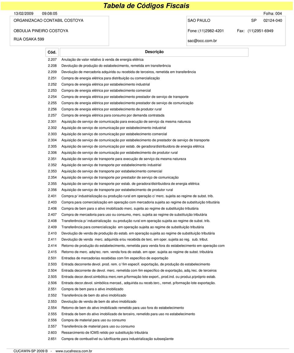 252 Compra de energia elétrica por estabelecimento industrial 2.253 Compra de energia elétrica por estabelecimento comercial 2.