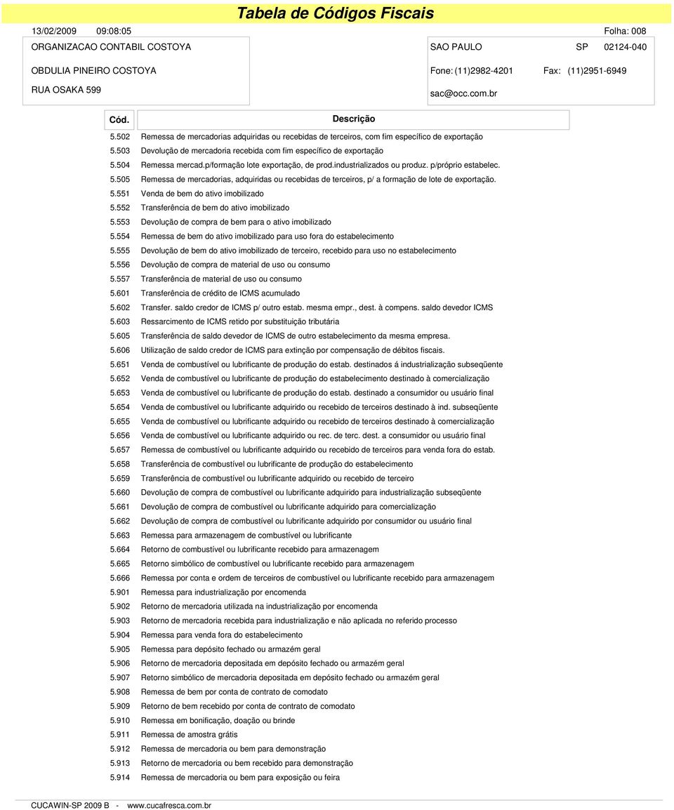 5.551 Venda de bem do ativo imobilizado 5.552 Transferência de bem do ativo imobilizado 5.553 Devolução de compra de bem para o ativo imobilizado 5.