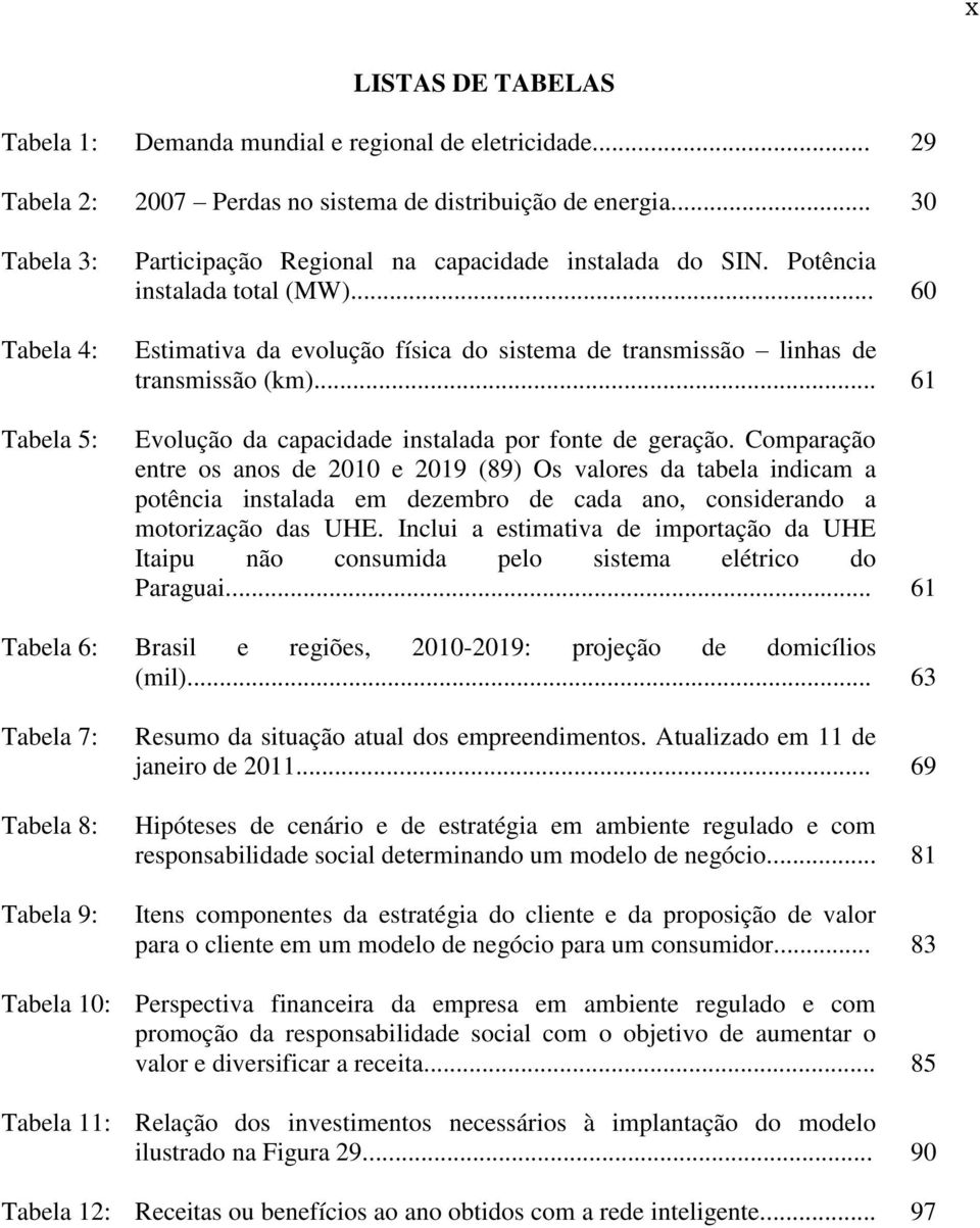 .. 60 Estimativa da evolução física do sistema de transmissão linhas de transmissão (km)... 61 Evolução da capacidade instalada por fonte de geração.