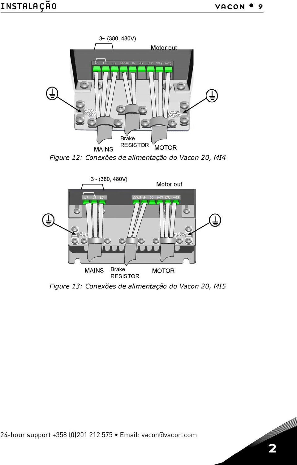 Motor out MAINS Brake RESISTOR MOTOR Figure 13: Conexões de