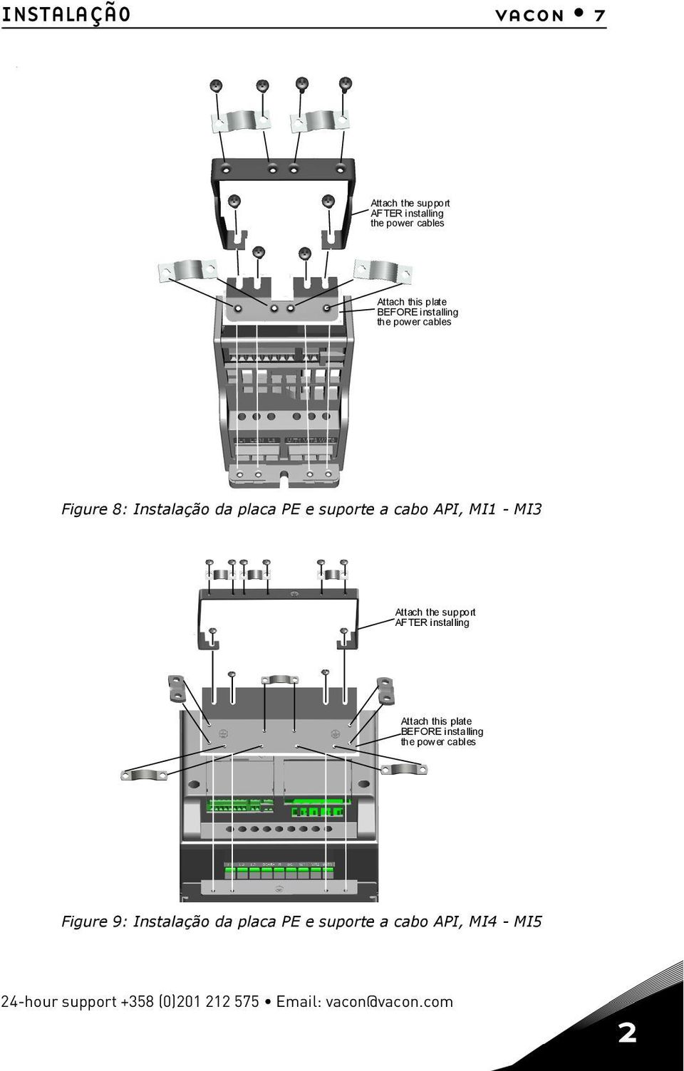 cables Figure 8: Instalação da placa PE e suporte a cabo API, MI1 - MI3 Attach the support AF TER