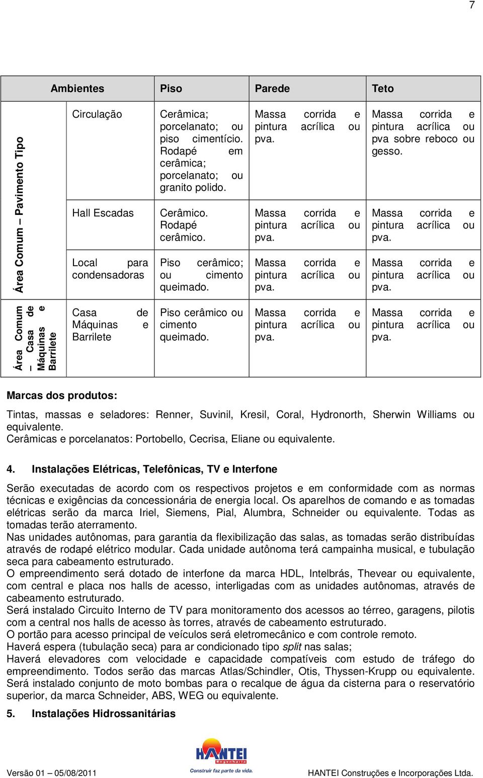 Marcas dos produtos: Tintas, massas e seladores: Renner, Suvinil, Kresil, Coral, Hydronorth, Sherwin Williams ou equivalente. Cerâmicas e porcelanatos: Portobello, Cecrisa, Eliane ou equivalente. 4.