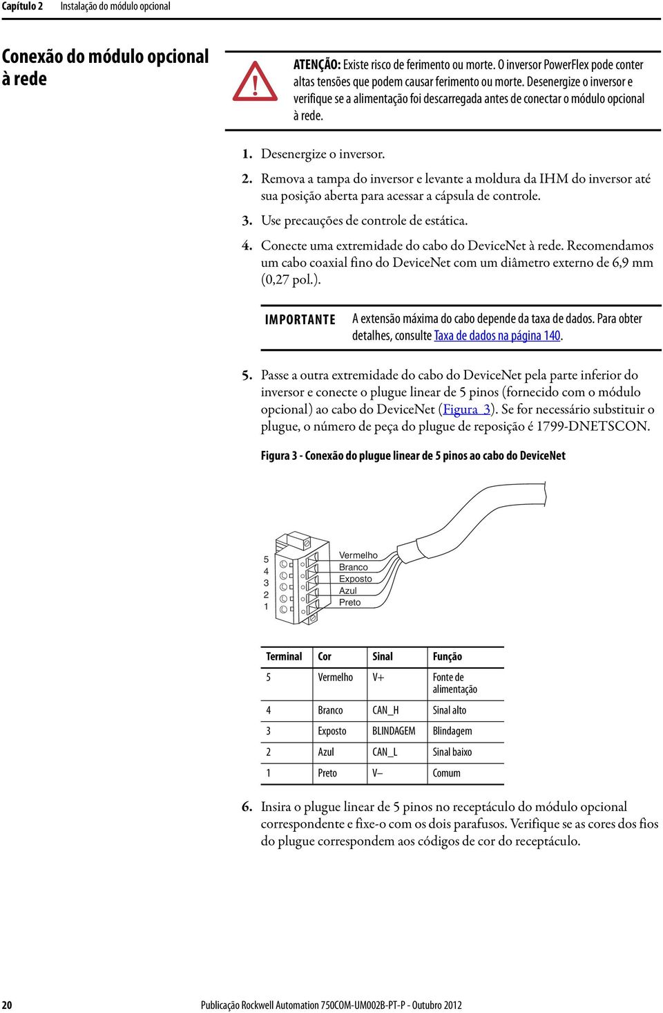 Desenergize o inversor. 2. Remova a tampa do inversor e levante a moldura da IHM do inversor até sua posição aberta para acessar a cápsula de controle. 3. Use precauções de controle de estática. 4.