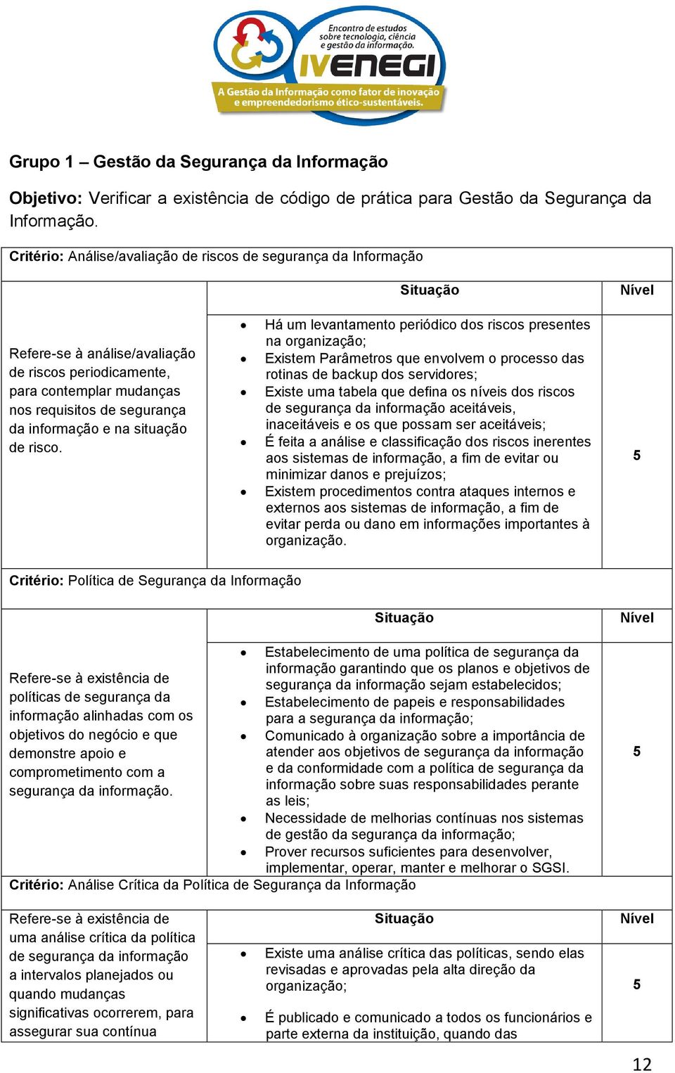 situação de risco.