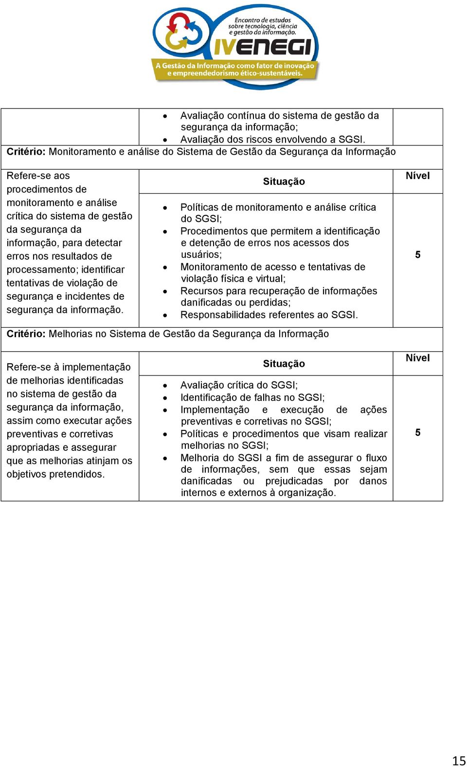 detectar erros nos resultados de processamento; identificar tentativas de violação de segurança e incidentes de segurança da informação.