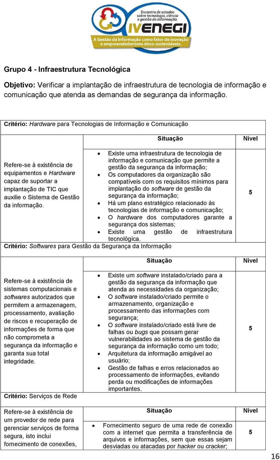 Existe uma infraestrutura de tecnologia de informação e comunicação que permite a gestão da segurança da informação; Os computadores da organização são compatíveis com os requisitos mínimos para