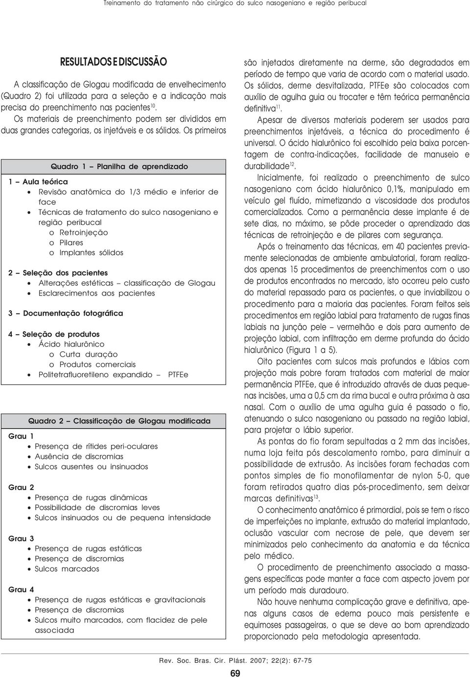 Os primeiros Quadro 1 Planilha de aprendizado 1 ula teórica Revisão anatômica do 1/3 médio e inferior de face Técnicas de tratamento do sulco nasogeniano e região peribucal o Retroinjeção o Pilares o