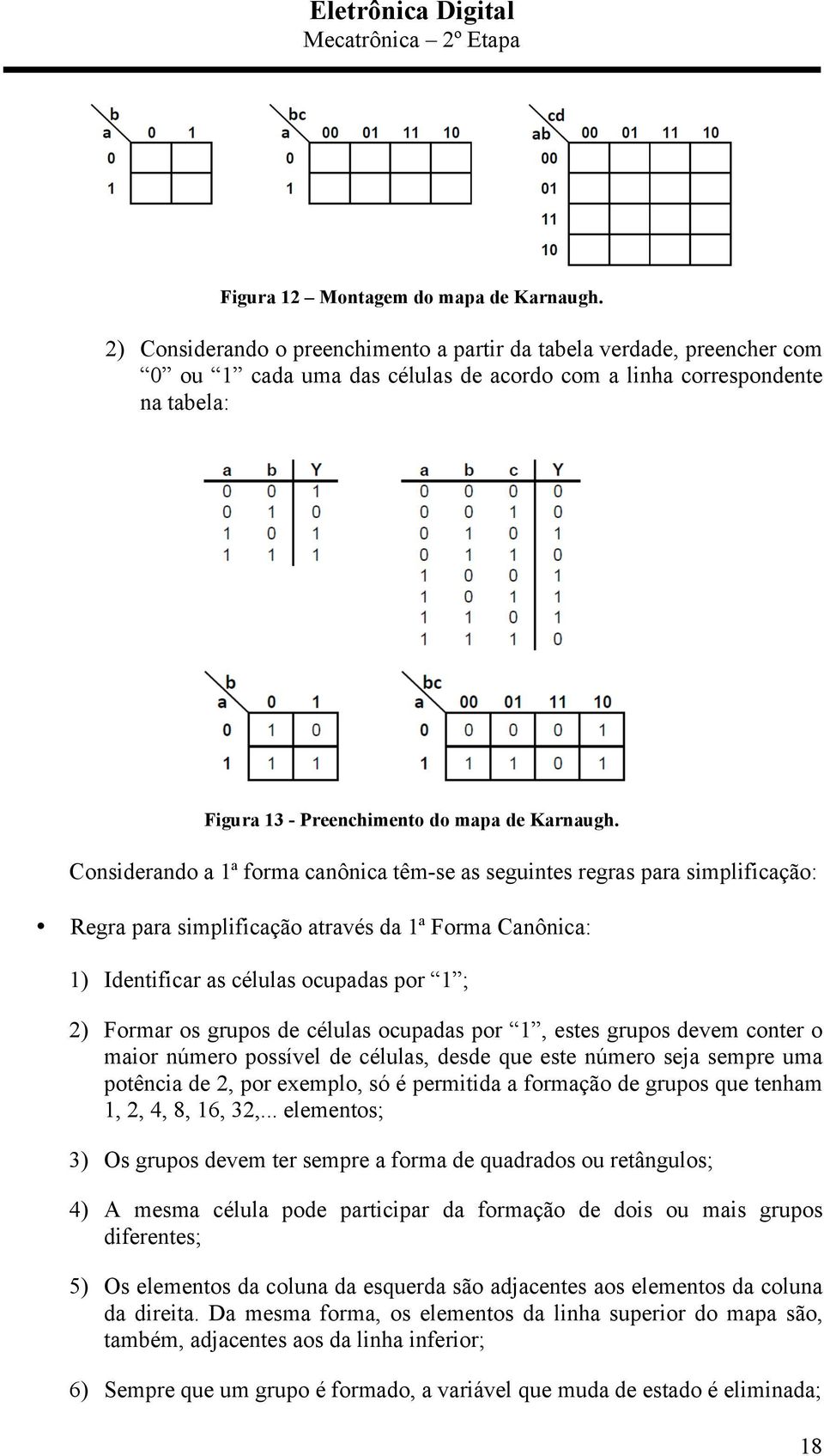 Considerando a 1ª forma canônica têm-se as seguintes regras para simplificação: Regra para simplificação através da 1ª Forma Canônica: 1) Identificar as células ocupadas por 1 ; 2) Formar os grupos