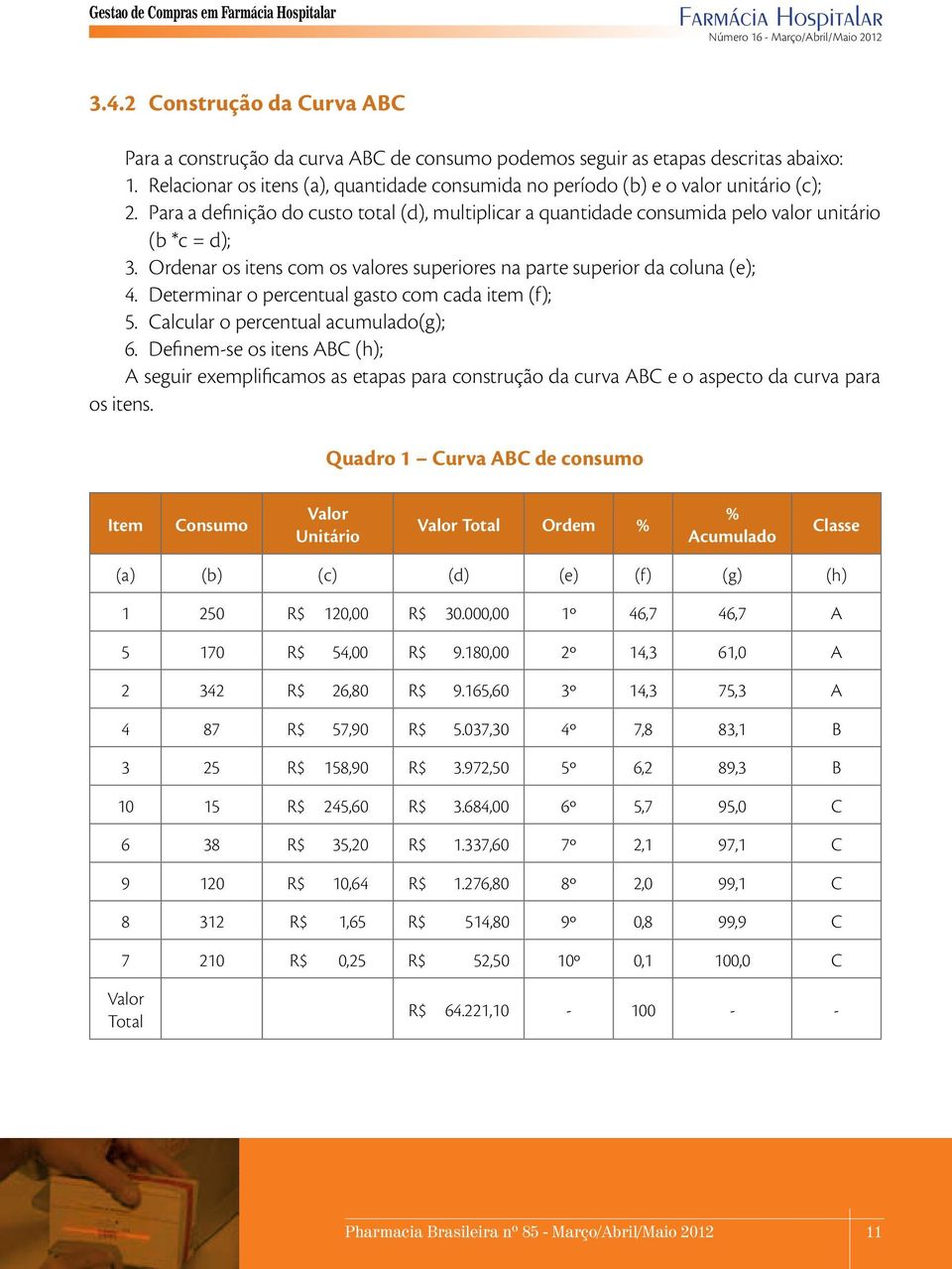 Ordenar os itens com os valores superiores na parte superior da coluna (e); 4. Determinar o percentual gasto com cada item (f); 5. Calcular o percentual acumulado(g); 6.