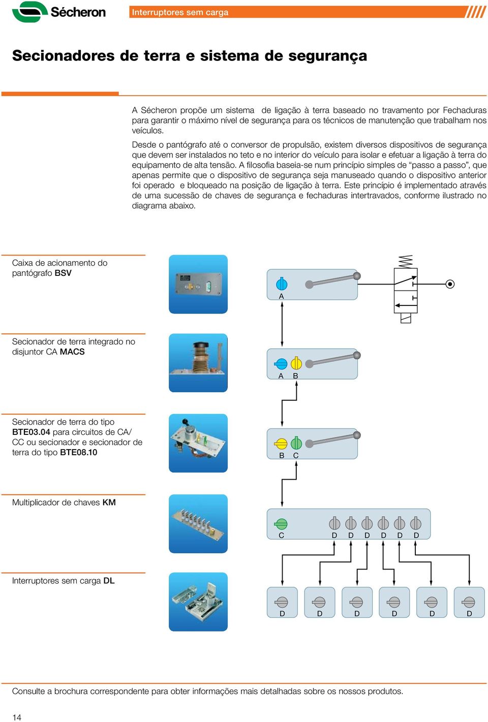 Desde o pantógrafo até o conversor de propulsão, existem diversos dispositivos de segurança que devem ser instalados no teto e no interior do veículo para isolar e efetuar a ligação à terra do