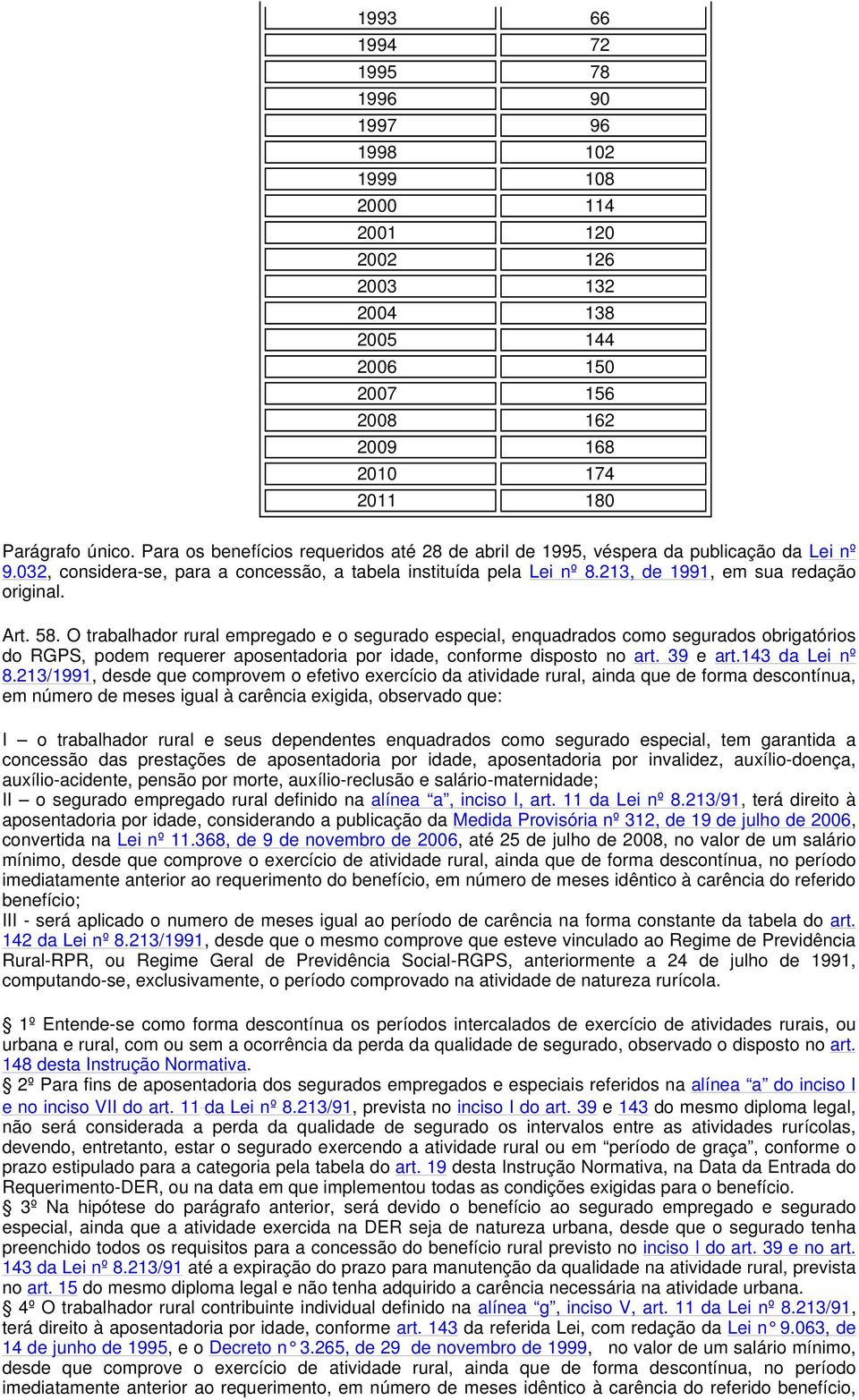 Art. 58. O trabalhador rural empregado e o segurado especial, enquadrados como segurados obrigatórios do RGPS, podem requerer aposentadoria por idade, conforme disposto no art. 39 e art.