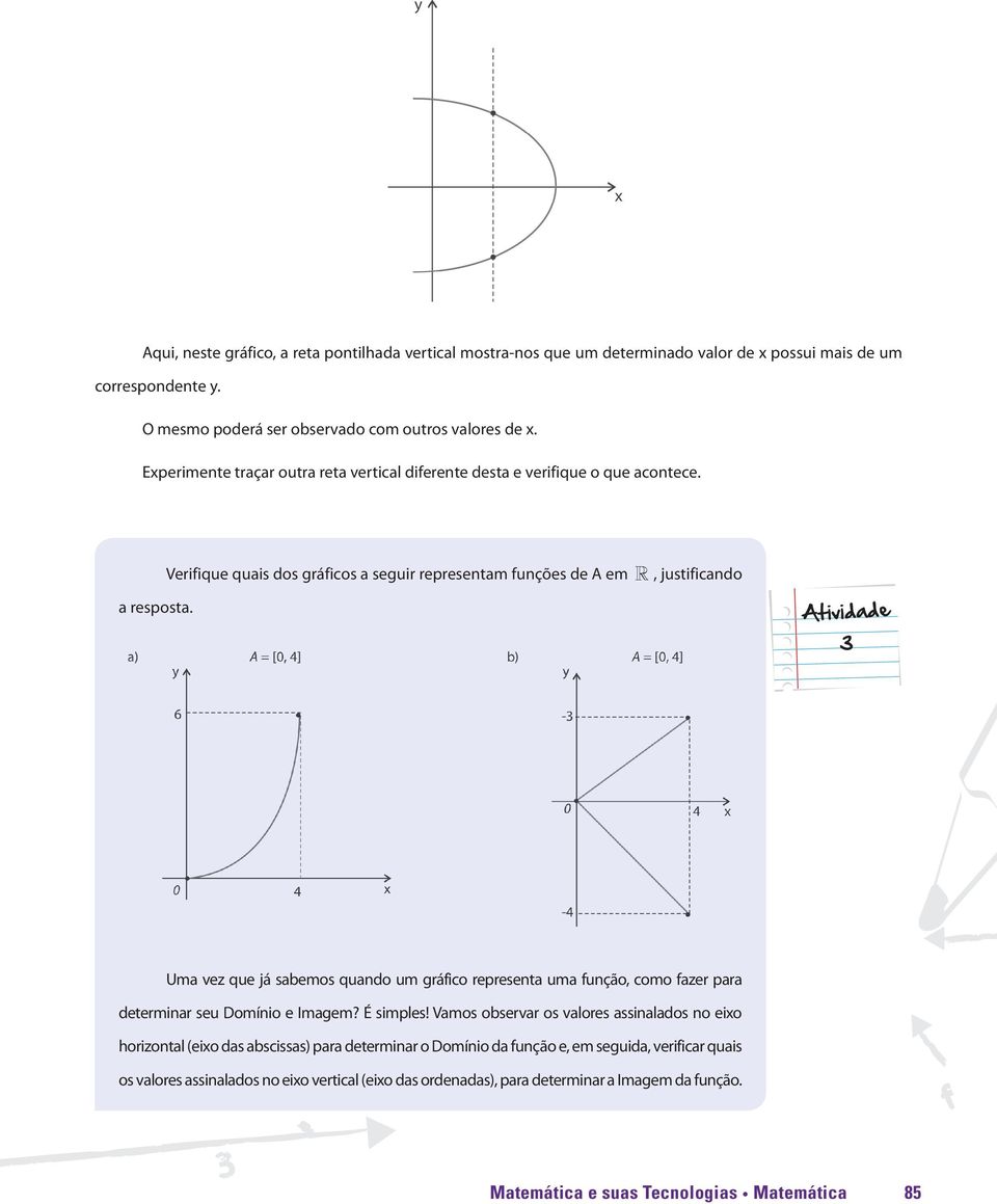 Verifique quais dos gráficos a seguir representam funções de A em, justificando Uma vez que já sabemos quando um gráfico representa uma função, como fazer para determinar seu Domínio e