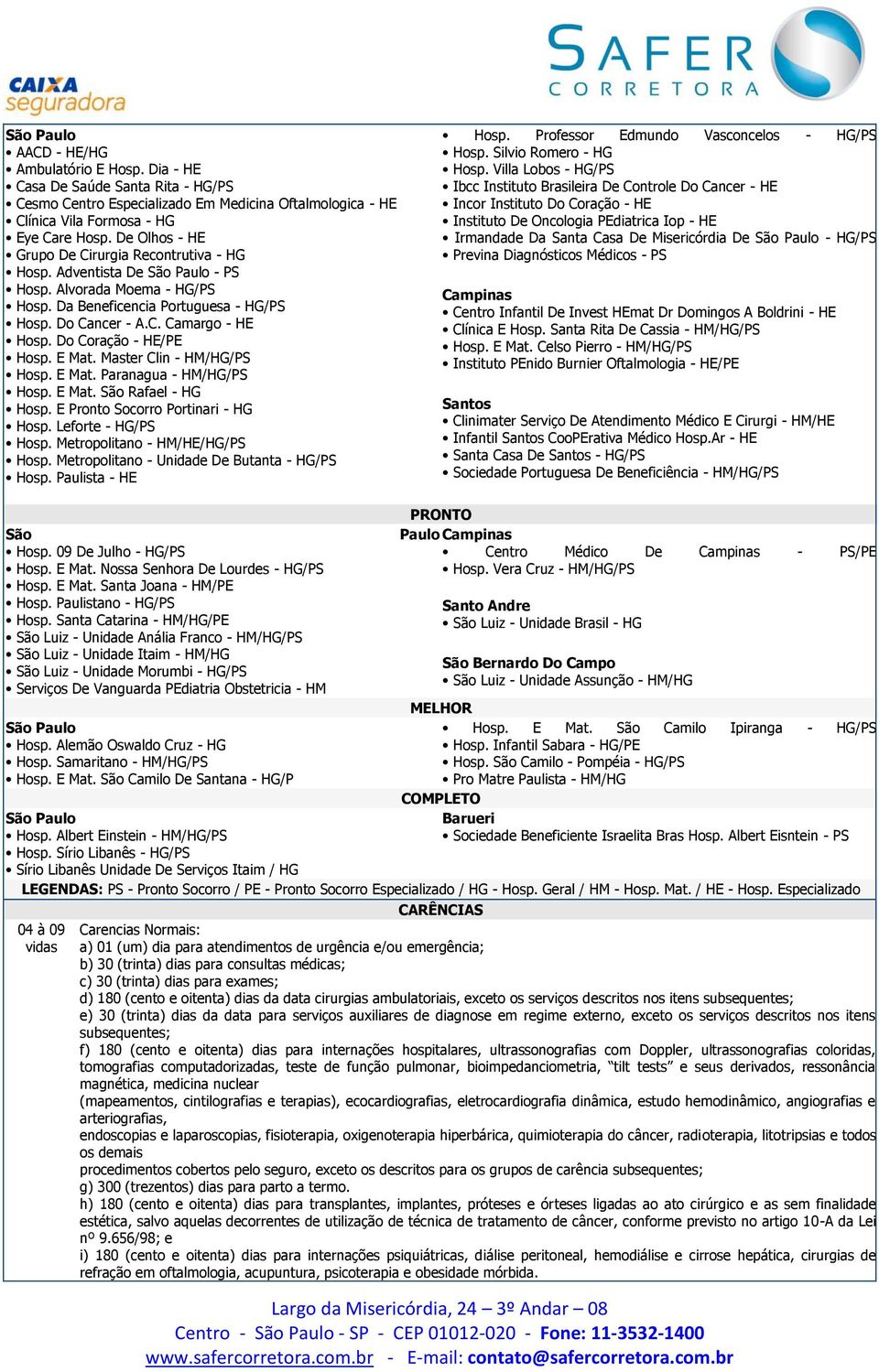 Do Coração - HE/PE Hosp. E Mat. Master Clin - Hosp. E Mat. Paranagua - Hosp. E Mat. São Rafael - HG Hosp. E Pronto Socorro Portinari - HG Hosp. Leforte - HG/PS Hosp. Metropolitano - HM/HE/HG/PS Hosp.