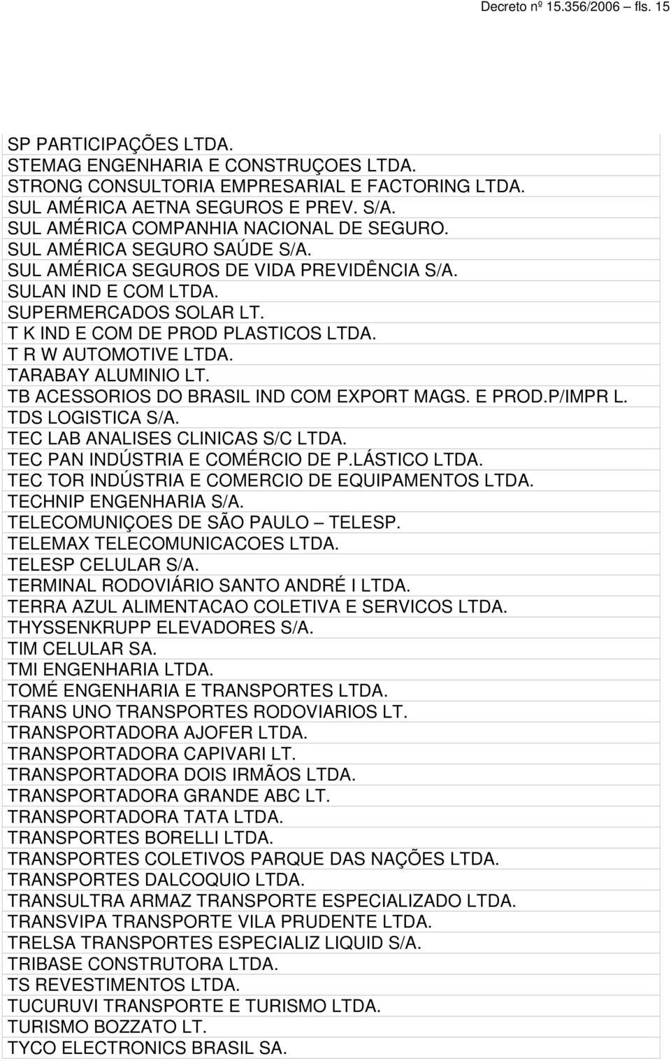 T R W AUTOMOTIVE LTDA. TARABAY ALUMINIO LT. TB ACESSORIOS DO BRASIL IND COM EXPORT MAGS. E PROD.P/IMPR L. TDS LOGISTICA S/A. TEC LAB ANALISES CLINICAS S/C LTDA. TEC PAN INDÚSTRIA E COMÉRCIO DE P.