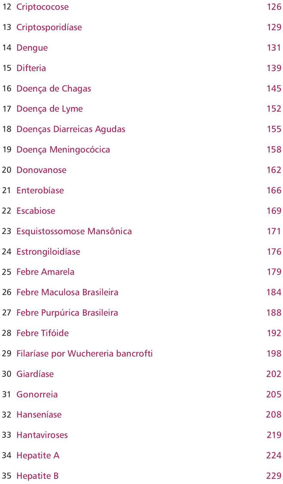 24 Estrongiloidíase 176 25 Febre Amarela 179 26 Febre Maculosa Brasileira 184 27 Febre Purpúrica Brasileira 188 28 Febre Tifóide 192 29