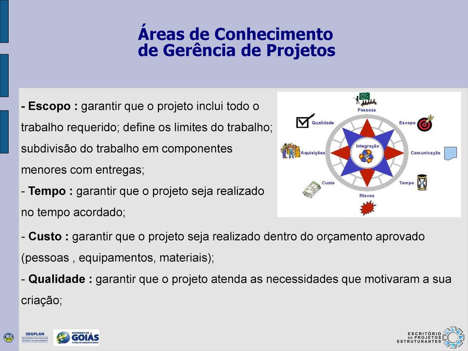 projeto seja realizado no tempo acordado; - Custo : garantir que o projeto seja realizado dentro do orçamento aprovado