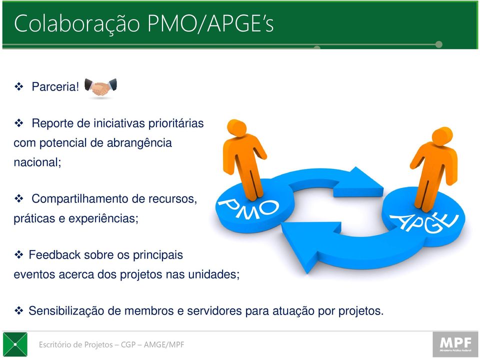 Compartilhamento de recursos, práticas e experiências; Feedback sobre os