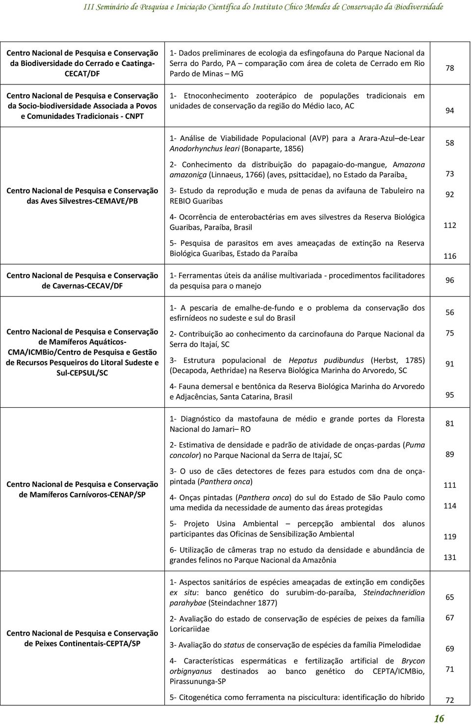 Pardo, PA comparação com área de coleta de Cerrado em Rio Pardo de Minas MG 1- Etnoconhecimento zooterápico de populações tradicionais em unidades de conservação da região do Médio Iaco, AC 78 94