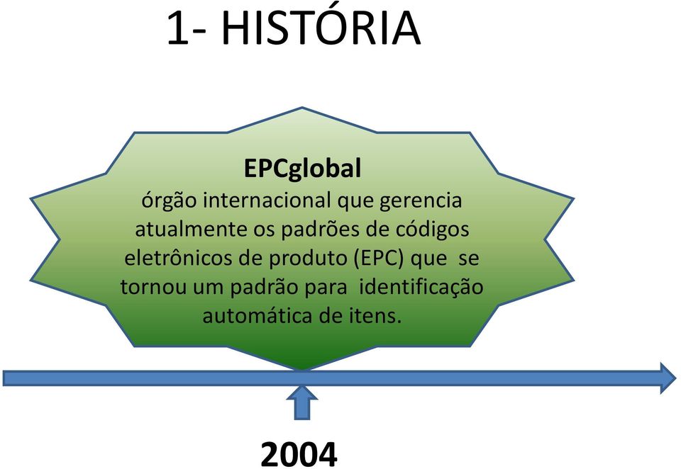 eletrônicos de produto (EPC) que se tornou um