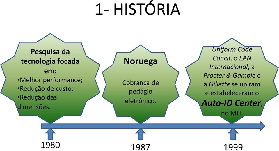 Noruega Cobrança de pedágio eletrônico.