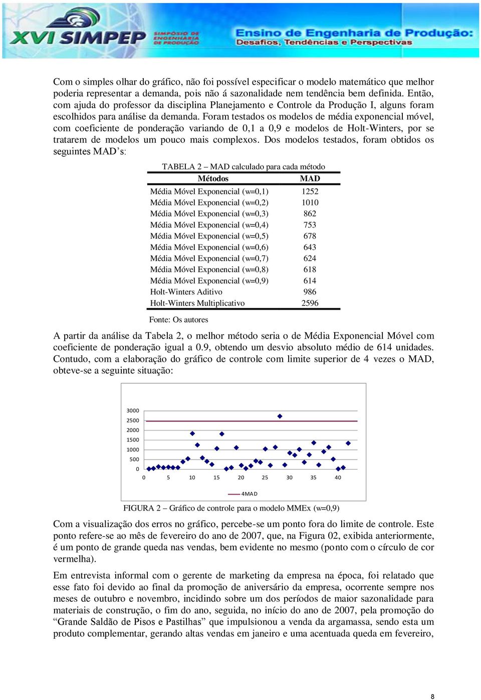 Foram esados os modelos de média exponencial móvel, com coeficiene de ponderação variando de 0,1 a 0,9 e modelos de Hol-Winers, por se raarem de modelos um pouco mais complexos.