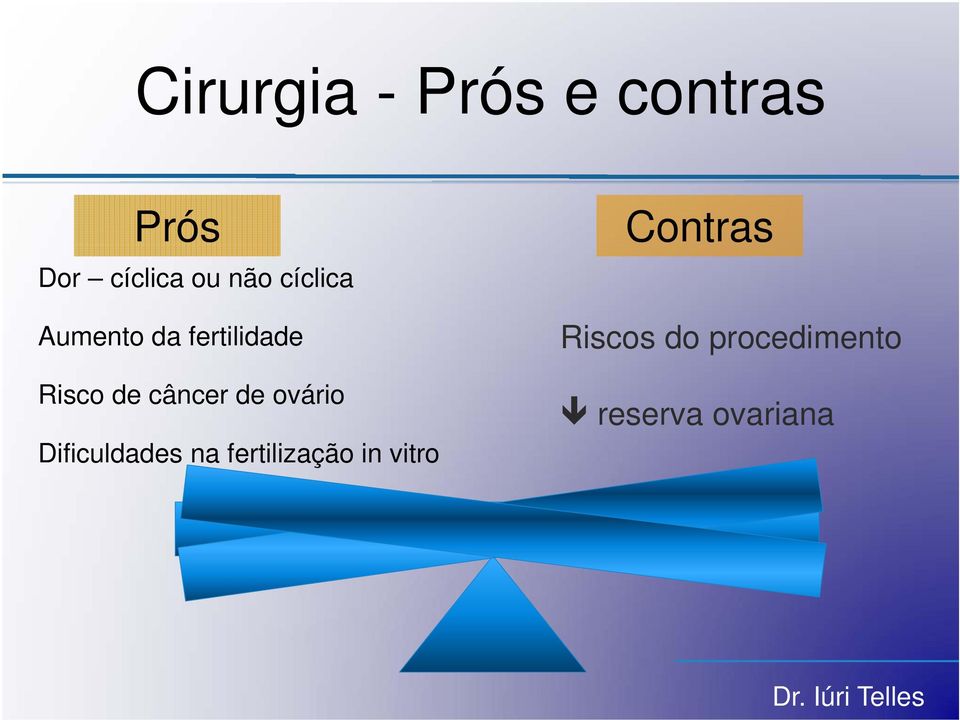 câncer de ovário Dificuldades na fertilização