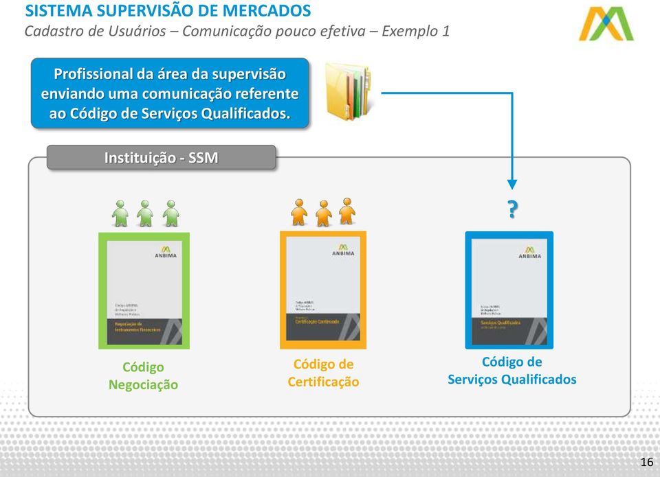 comunicação referente ao Código de Serviços Qualificados.