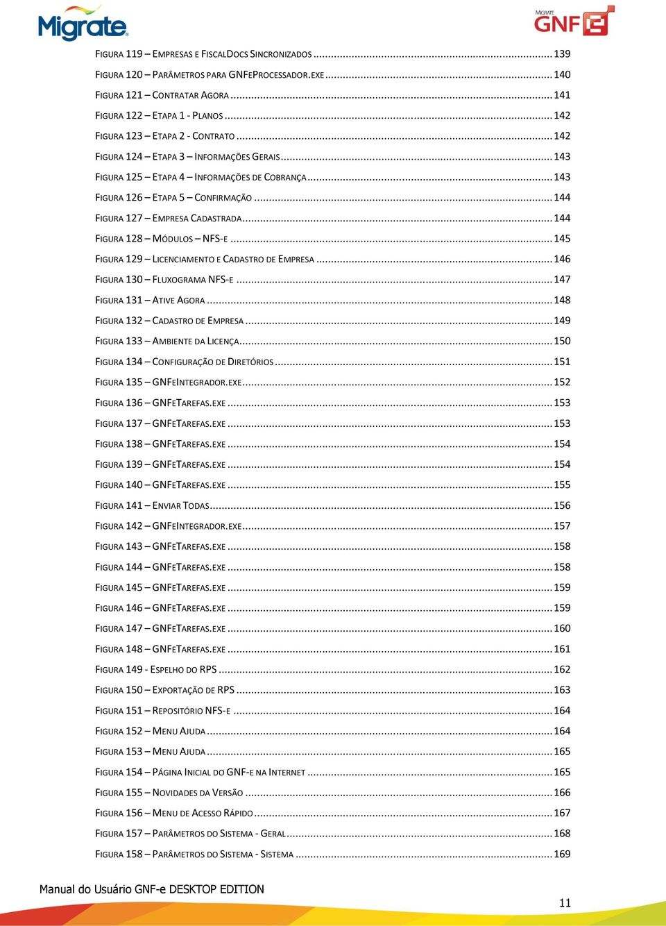 .. 144 FIGURA 127 EMPRESA CADASTRADA... 144 FIGURA 128 MÓDULOS NFS-E... 145 FIGURA 129 LICENCIAMENTO E CADASTRO DE EMPRESA... 146 FIGURA 130 FLUXOGRAMA NFS-E... 147 FIGURA 131 ATIVE AGORA.