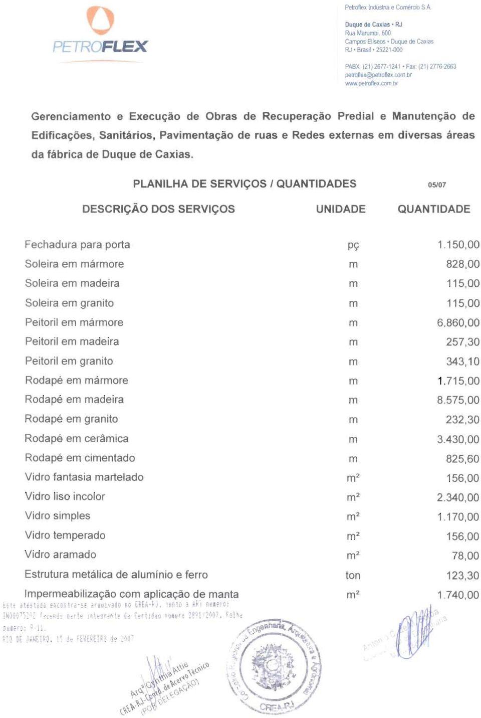 b Gerenciaento e Execução de Obras de Recuperação Predial e Manutenção de Edificações, Sanitários, Pavientação de ruas e Redes externas e diversas áreas PLANILHA DE SERViÇOS I S 05107 Fechadura para