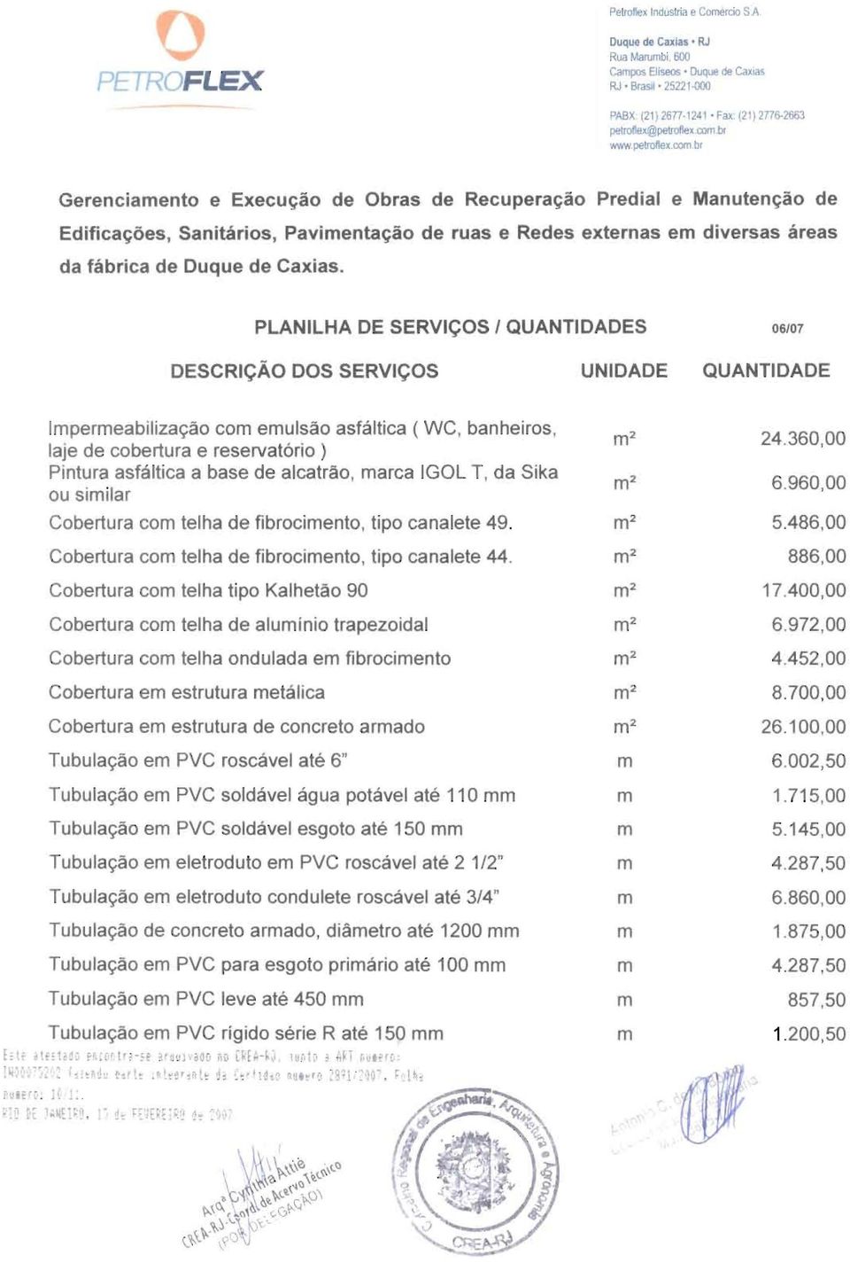 Ipereabilização co eulsão asfáltica (WC, banheiros, laje de cobertura e reservatório) 2 Pintura asfáltica a base de alcatrão, arca IGOL T, da Sika 2 ou siilar Cobertura co telha de fibrociento, tipo