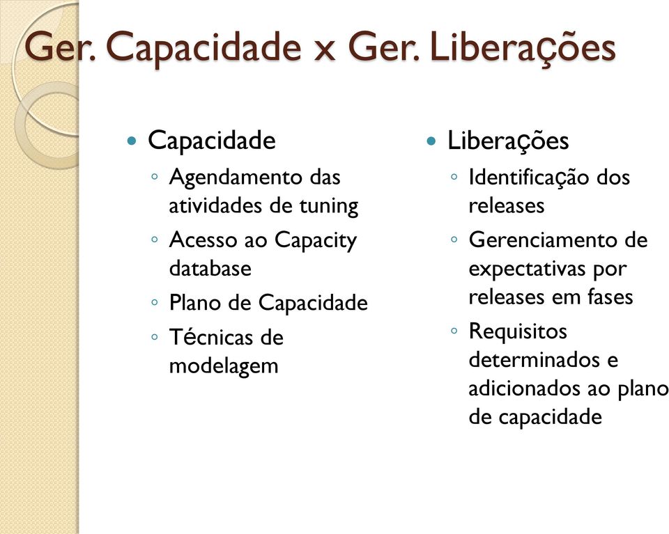 Capacity database Plano de Capacidade Técnicas de modelagem Liberações