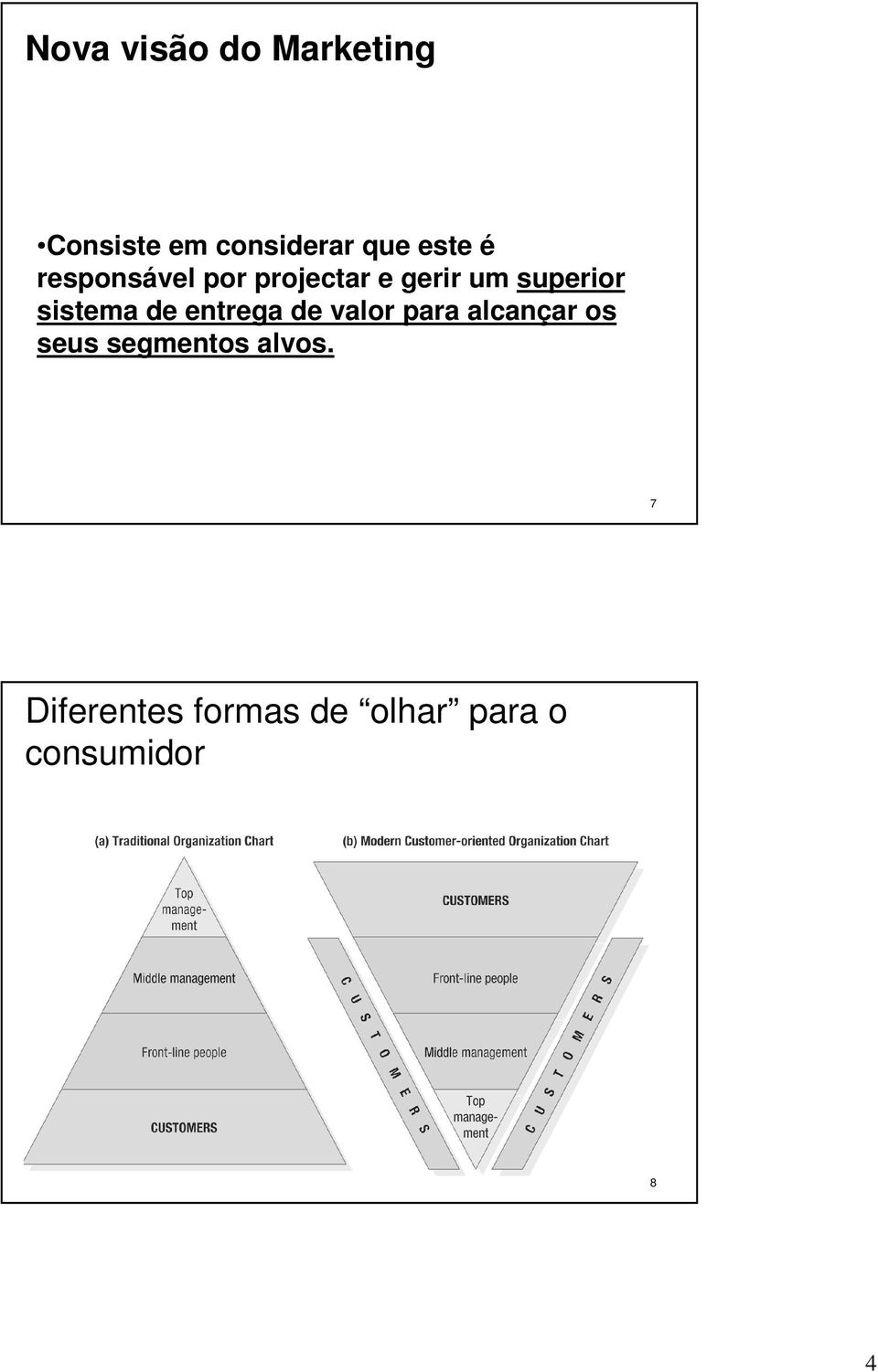 de entrega de valor para alcançar os seus segmentos