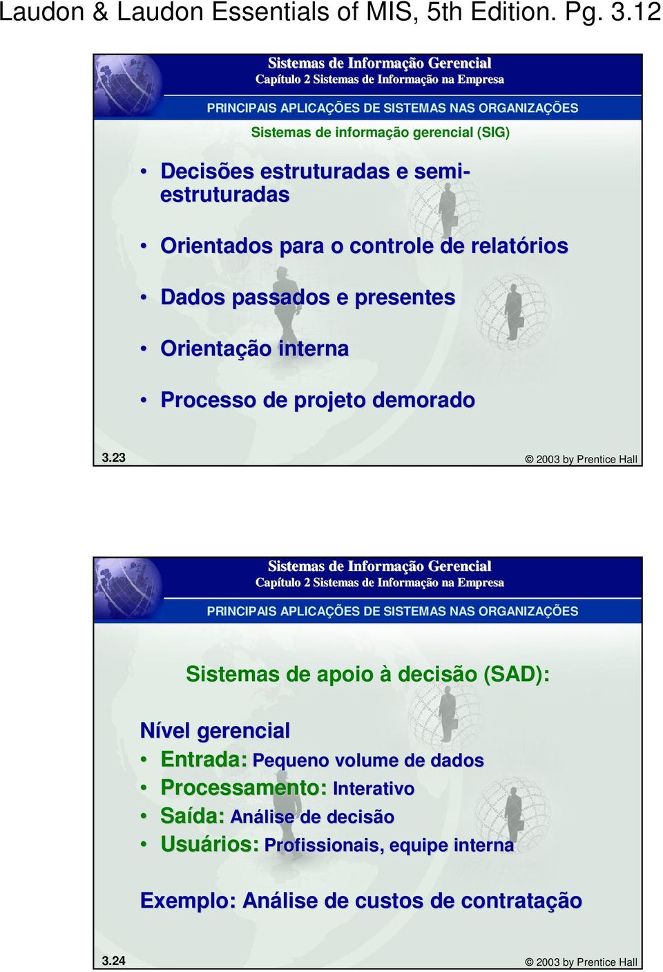 Sistemas de informação gerencial (SIG) Processo de projeto demorado 3.