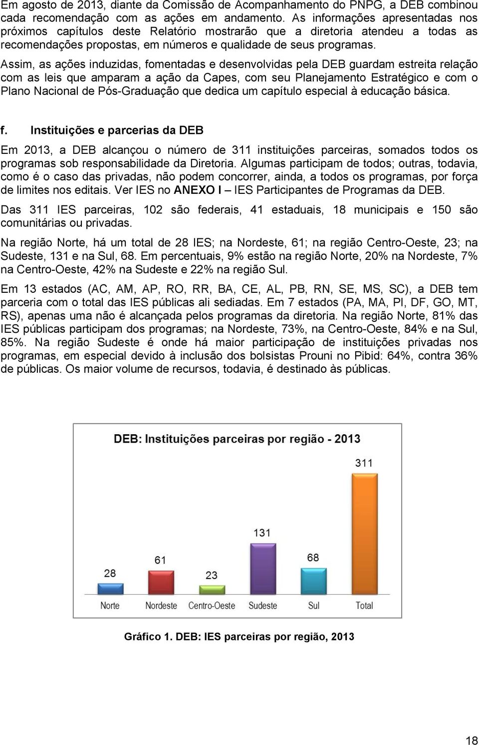 Assim, as ações induzidas, fomentadas e desenvolvidas pela DEB guardam estreita relação com as leis que amparam a ação da Capes, com seu Planejamento Estratégico e com o Plano Nacional de