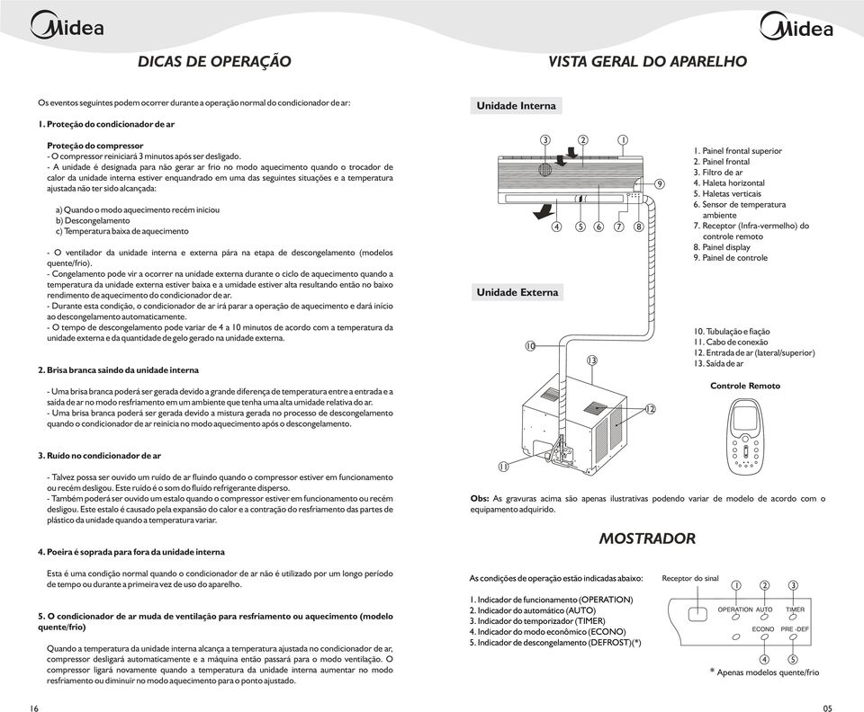 - A unidade é designada para não gerar ar frio no modo aquecimento quando o trocador de calor da unidade interna estiver enquandrado em uma das seguintes situações e a temperatura ajustada não ter