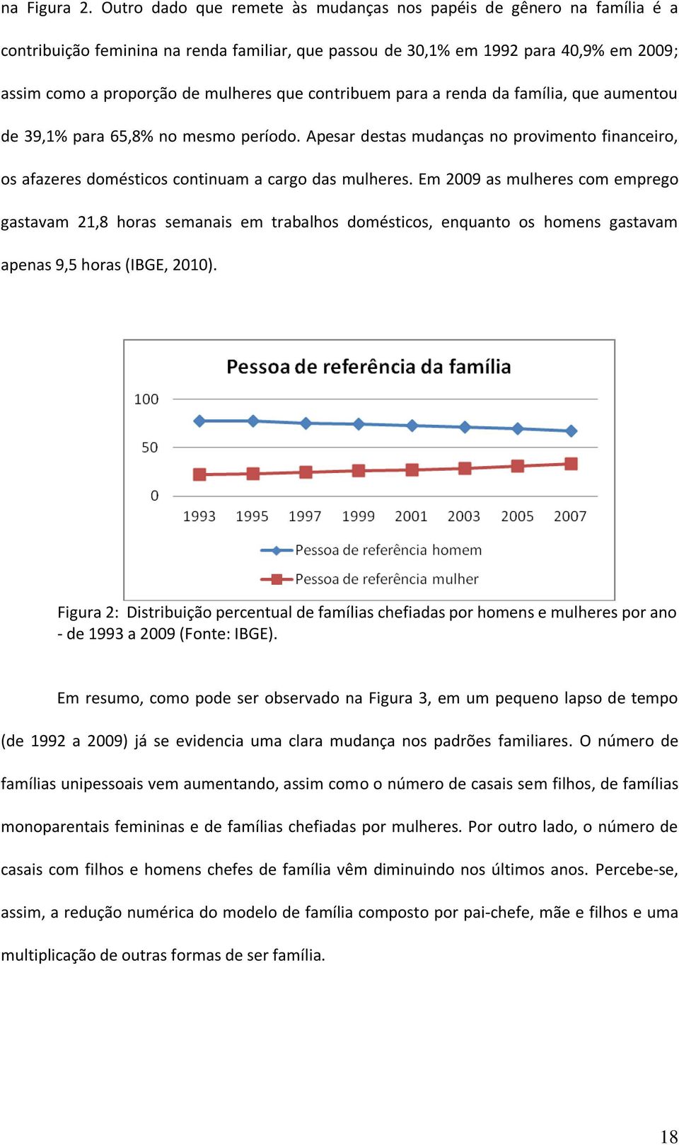 contribuem para a renda da família, que aumentou de 39,1% para 65,8% no mesmo período. Apesar destas mudanças no provimento financeiro, os afazeres domésticos continuam a cargo das mulheres.