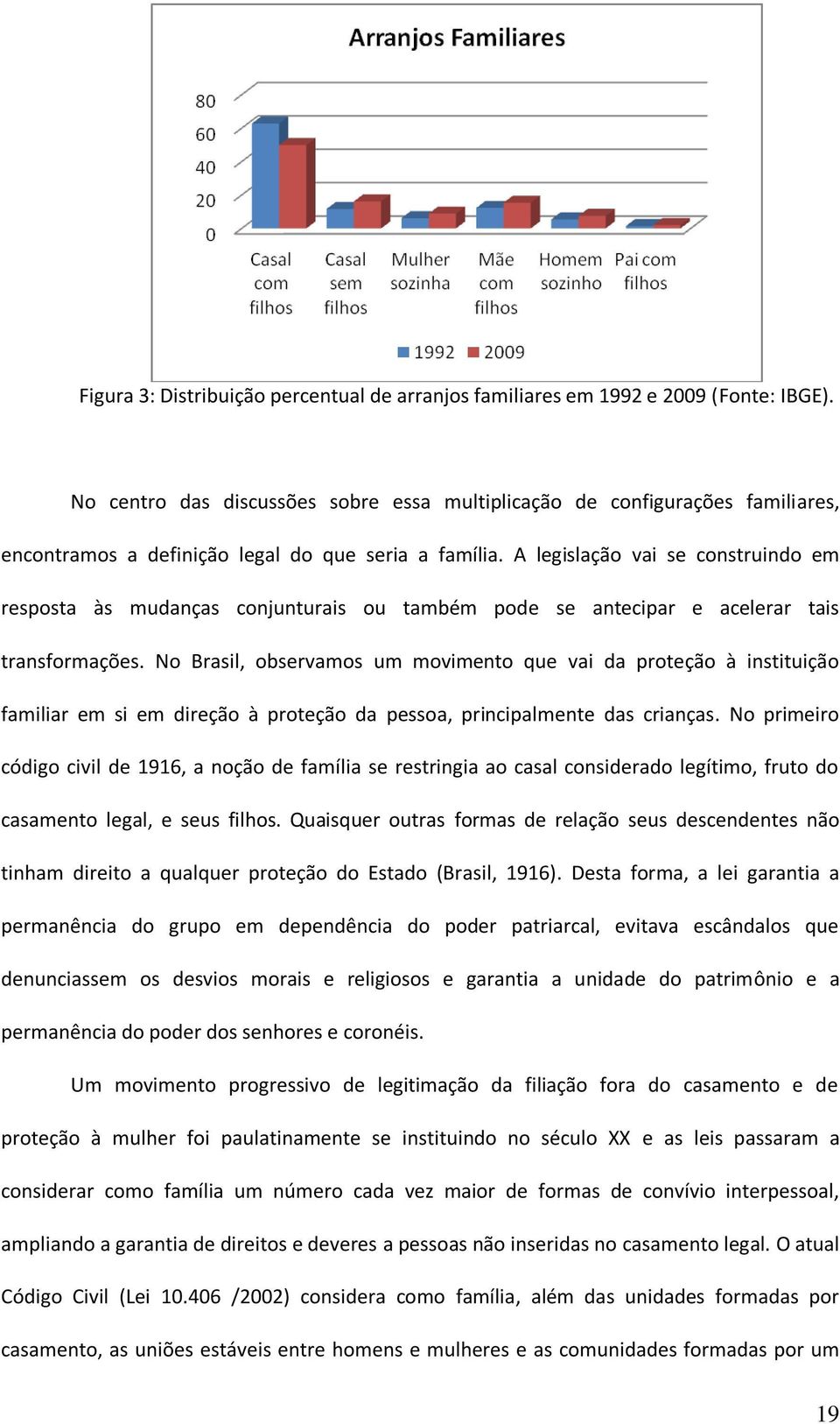 A legislação vai se construindo em resposta às mudanças conjunturais ou também pode se antecipar e acelerar tais transformações.